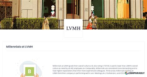 lvmh candidate portal|lvmh employee website.